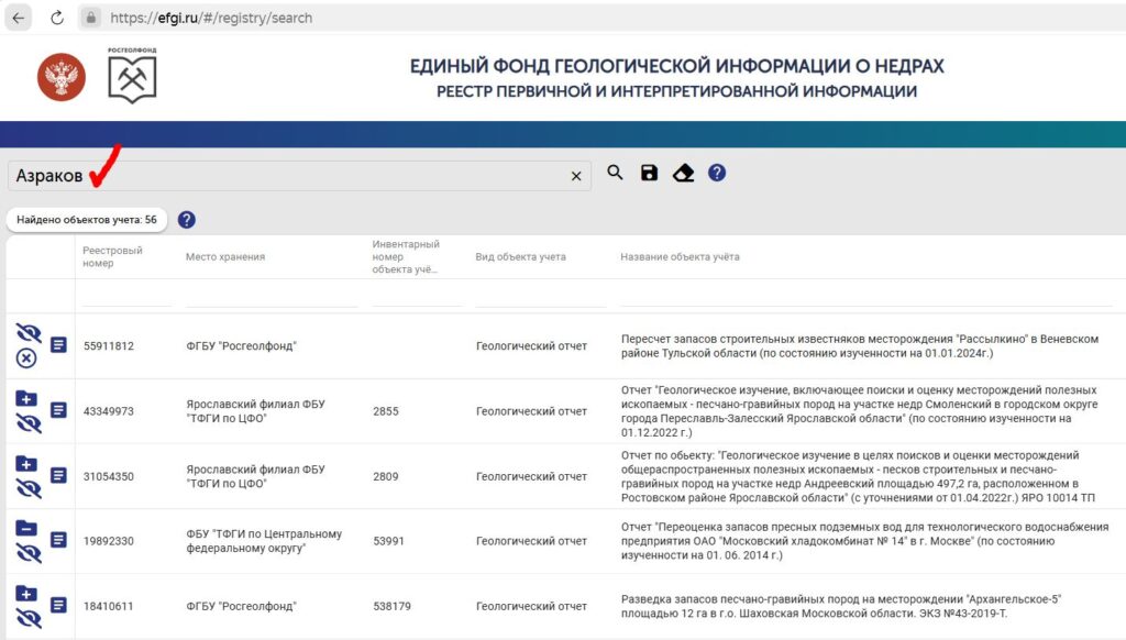 Компетенции отзывы ИП Азраков ИИ сайт Недровед